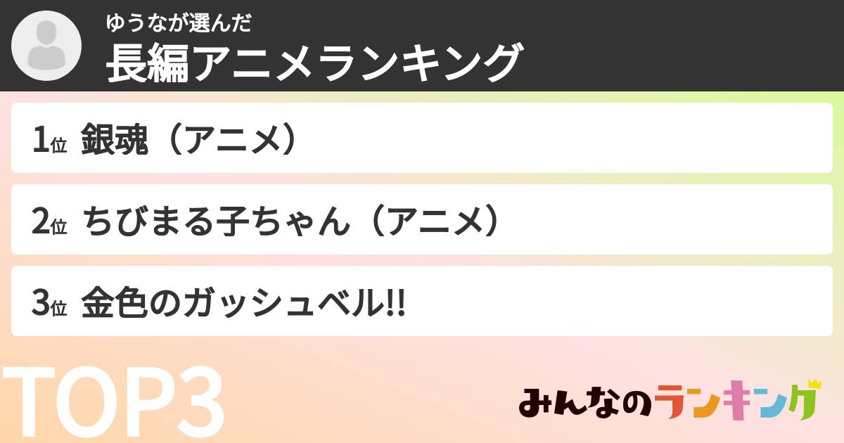 ゆうなさんの「長編アニメランキング」