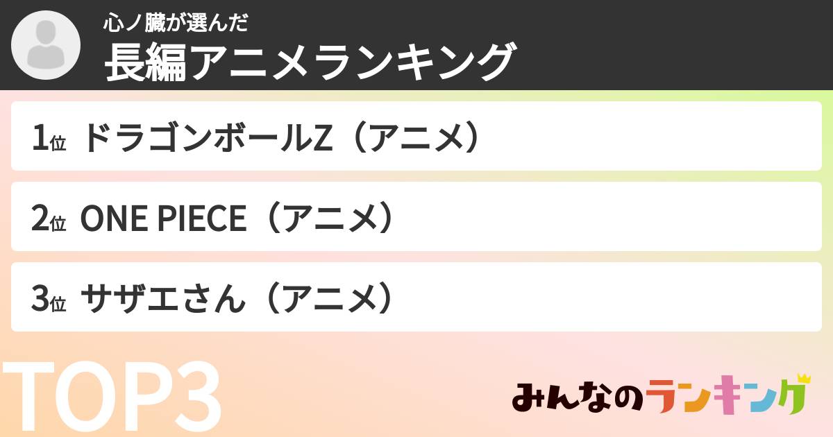 心ノ臓さんの「長編アニメランキング」