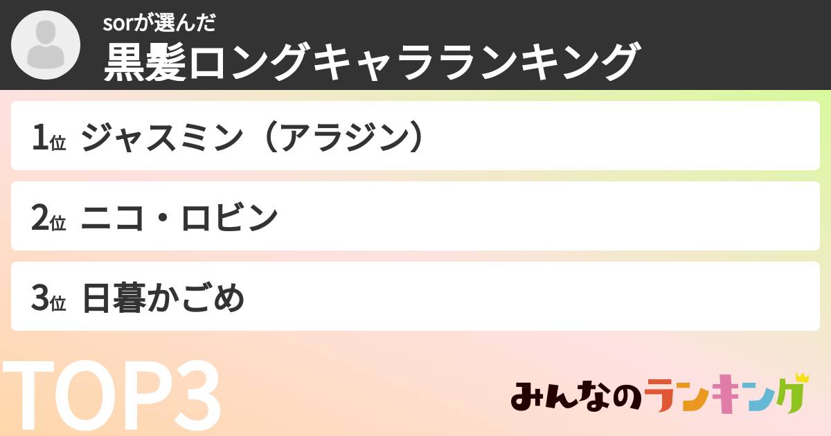 sorさんの「黒髪ロングキャラランキング」