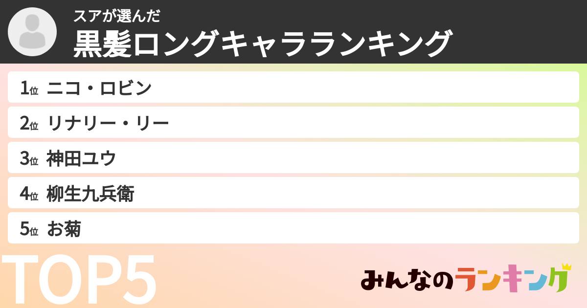 スアさんの「黒髪ロングキャラランキング」