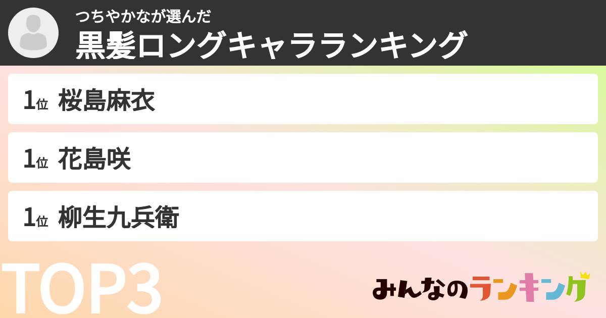 つちやかなさんの「黒髪ロングキャラランキング」