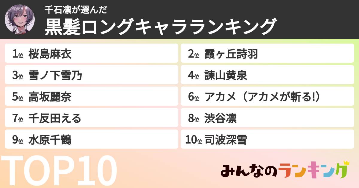 千石凛さんの「黒髪ロングキャラランキング」