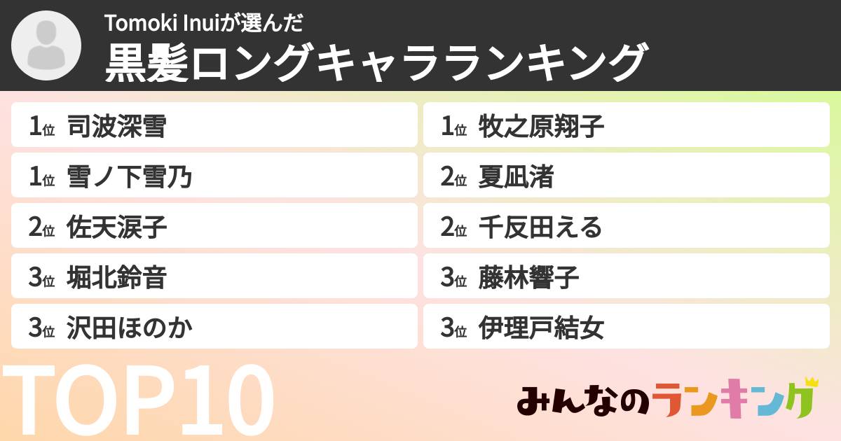Tomoki Inuiさんの「黒髪ロングキャラランキング」