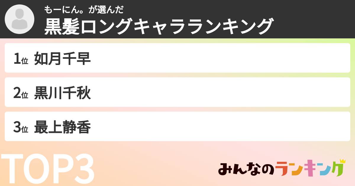 もーにん。さんの「黒髪ロングキャラランキング」