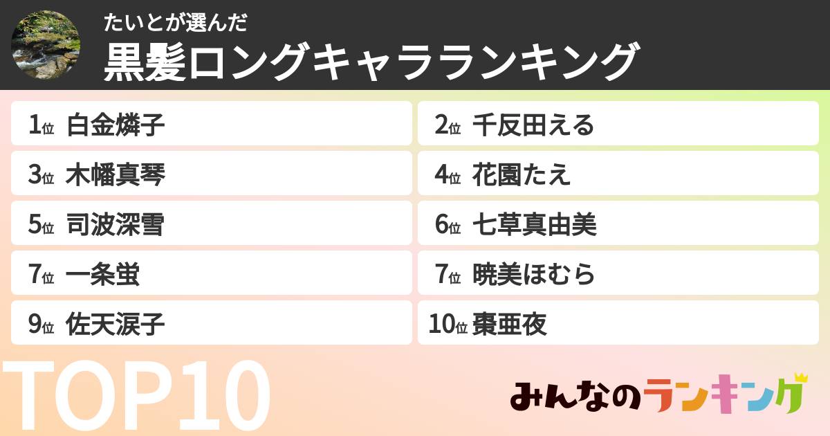 たいとさんの「黒髪ロングキャラランキング」