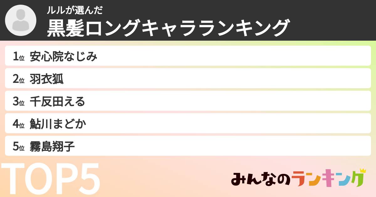 ルルさんの「黒髪ロングキャラランキング」