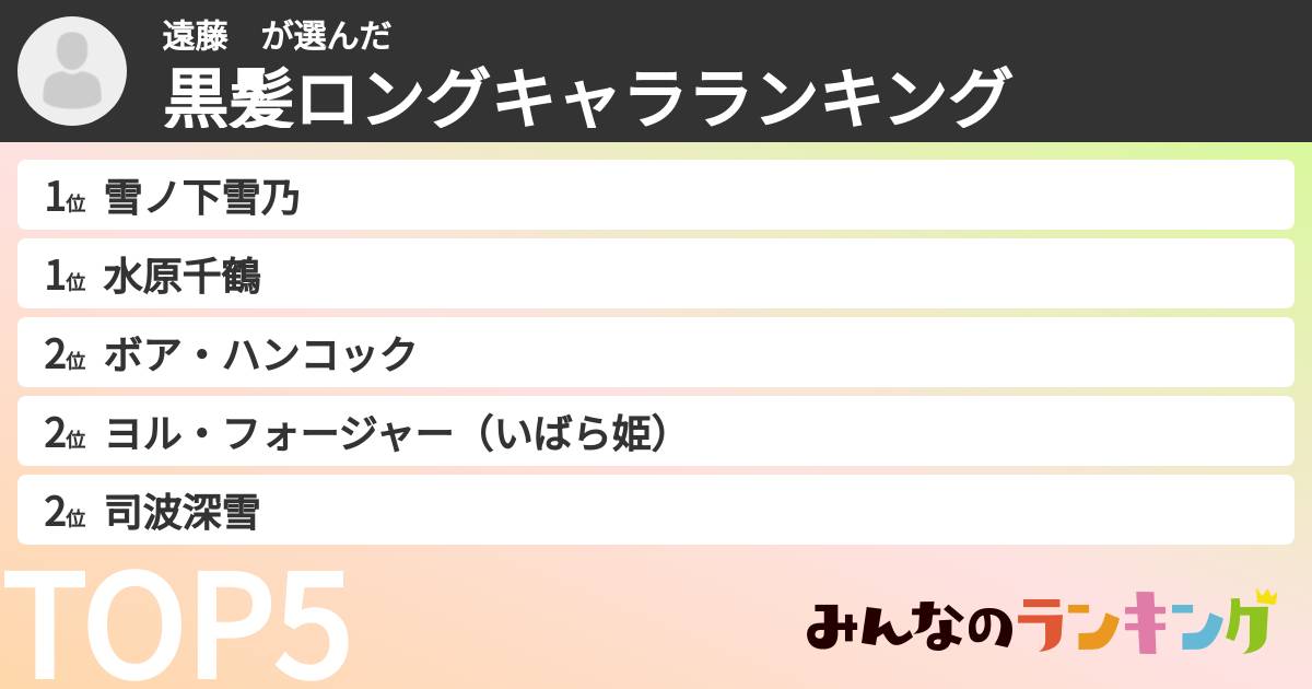 遠藤　さんの「黒髪ロングキャラランキング」