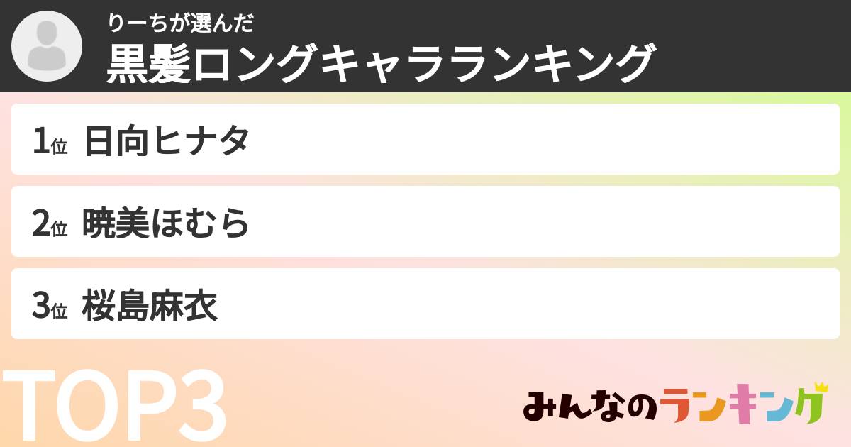 りーちさんの「黒髪ロングキャラランキング」