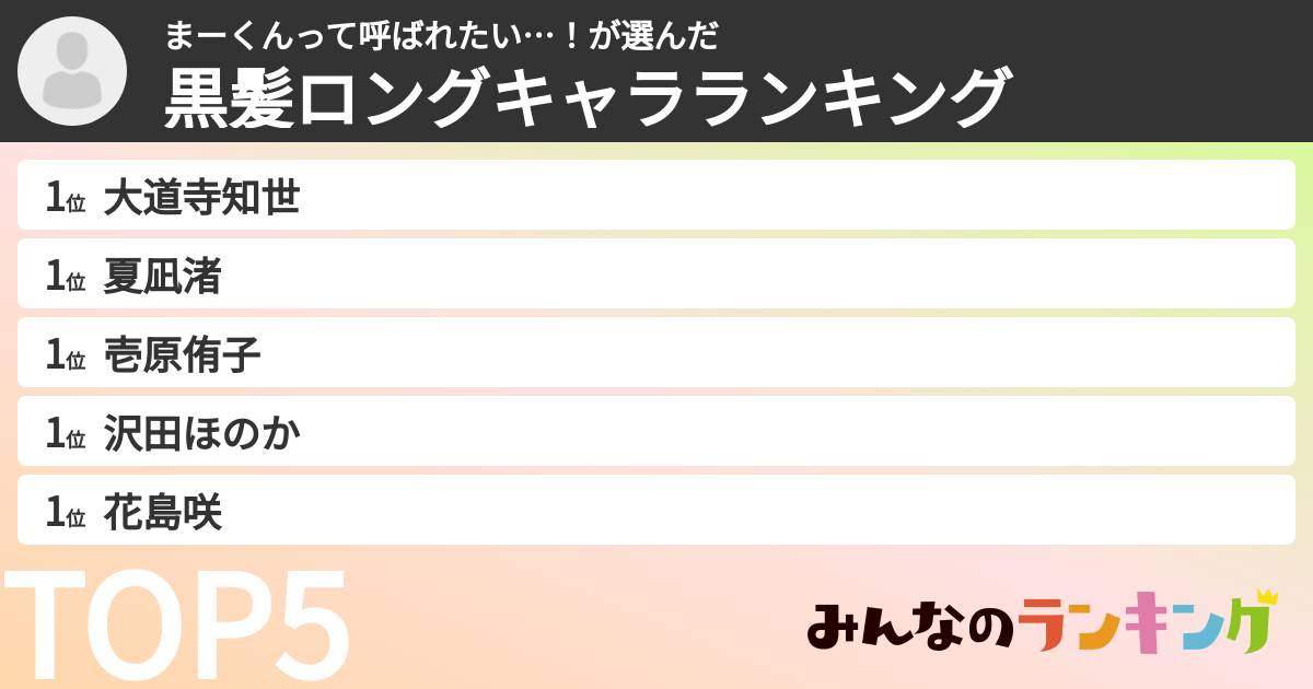 まーくんって呼ばれたい…!さんの「黒髪ロングキャラランキング」