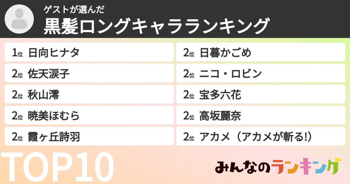 ゲストさんの「黒髪ロングキャラランキング」