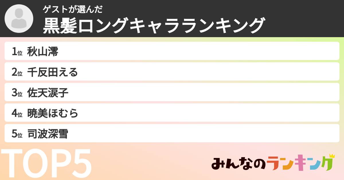 ゲストさんの「黒髪ロングキャラランキング」