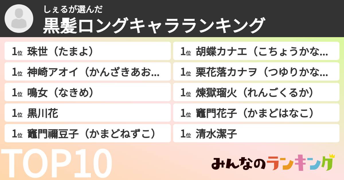 しぇるさんの「黒髪ロングキャラランキング」