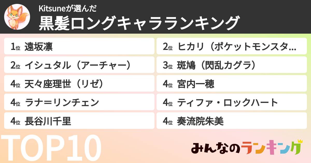 Kitsuneさんの「黒髪ロングキャラランキング」
