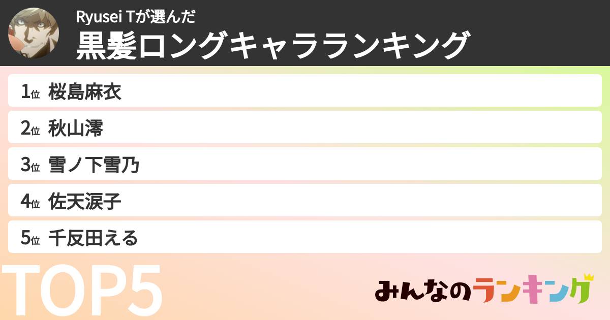 Ryusei Tさんの「黒髪ロングキャラランキング」