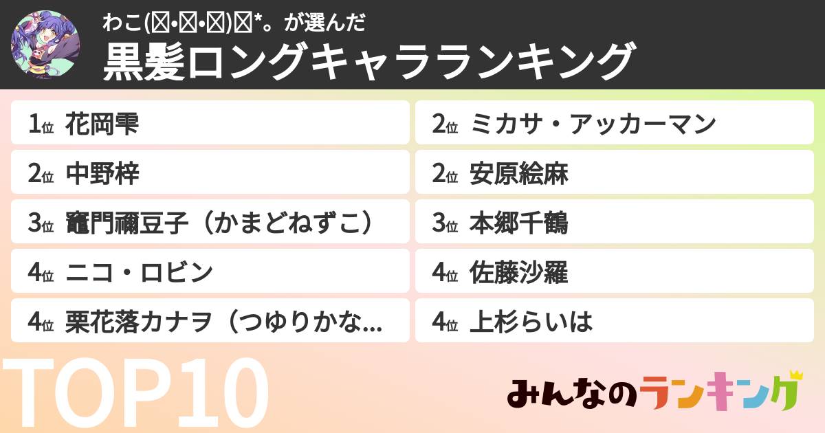 わこ(◍•ᴗ•◍)✧*。さんの「黒髪ロングキャラランキング」
