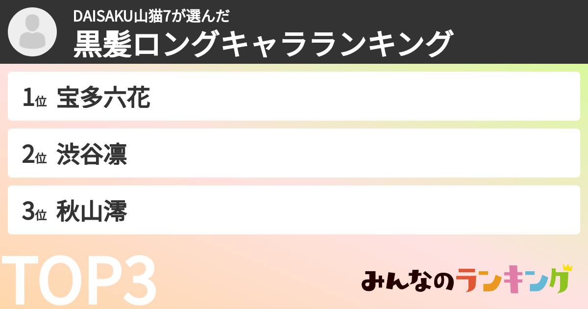 DAISAKU山猫7さんの「黒髪ロングキャラランキング」