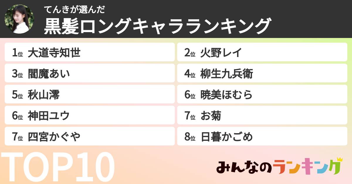 てんきさんの「黒髪ロングキャラランキング」