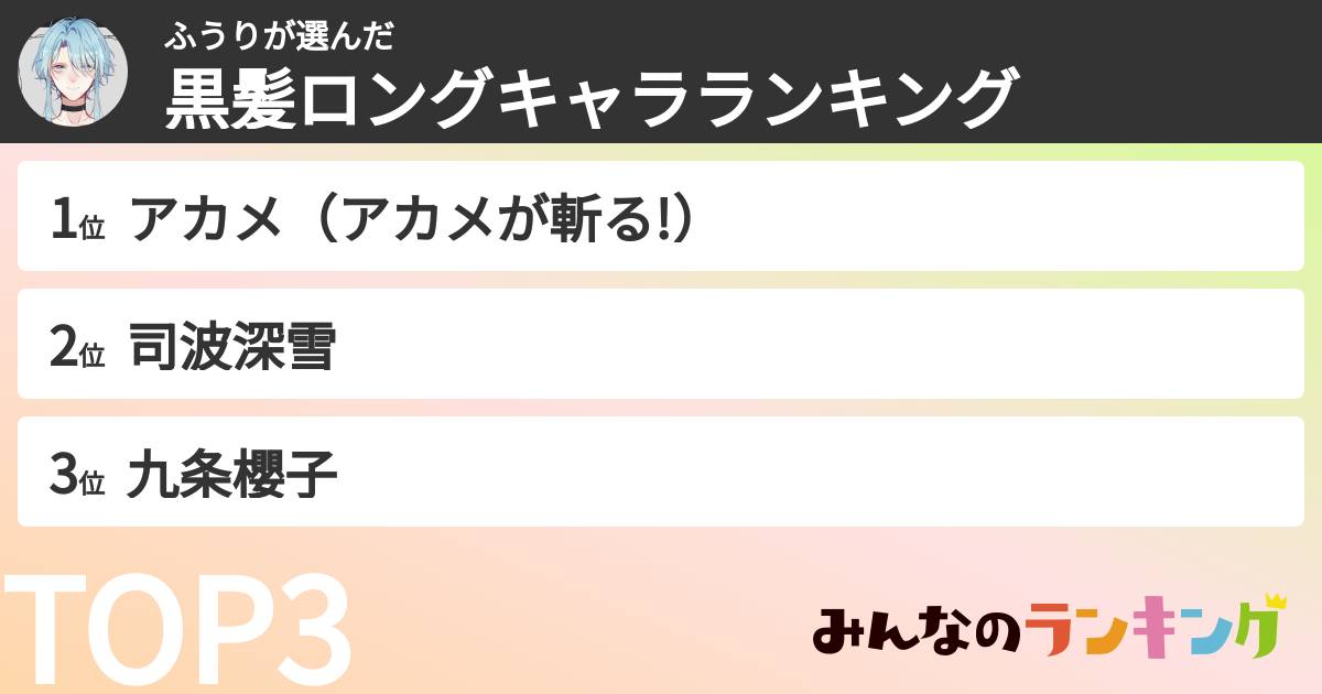 ふうりさんの「黒髪ロングキャラランキング」