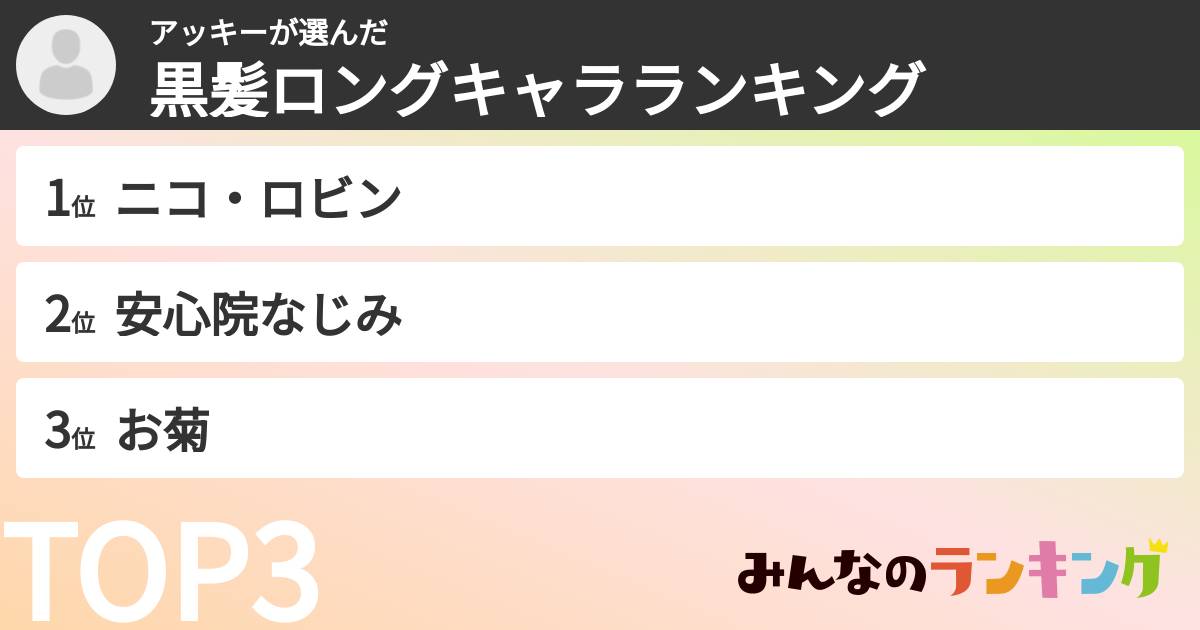 アッキーさんの「黒髪ロングキャラランキング」