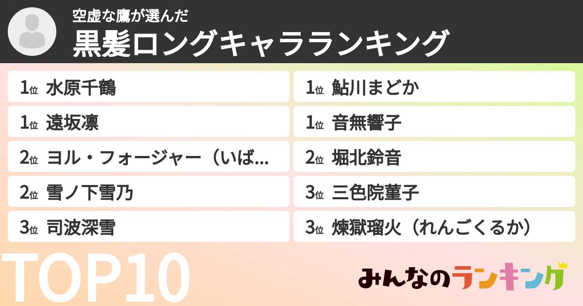 空虚な鷹さんの「黒髪ロングキャラランキング」