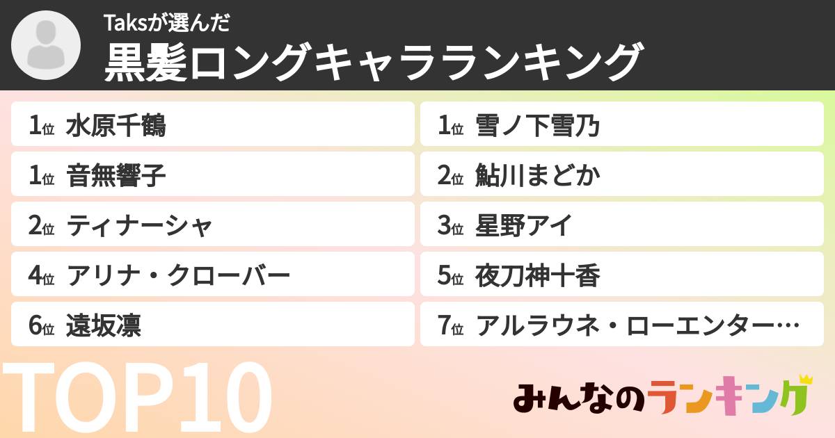 Taksさんの「黒髪ロングキャラランキング」