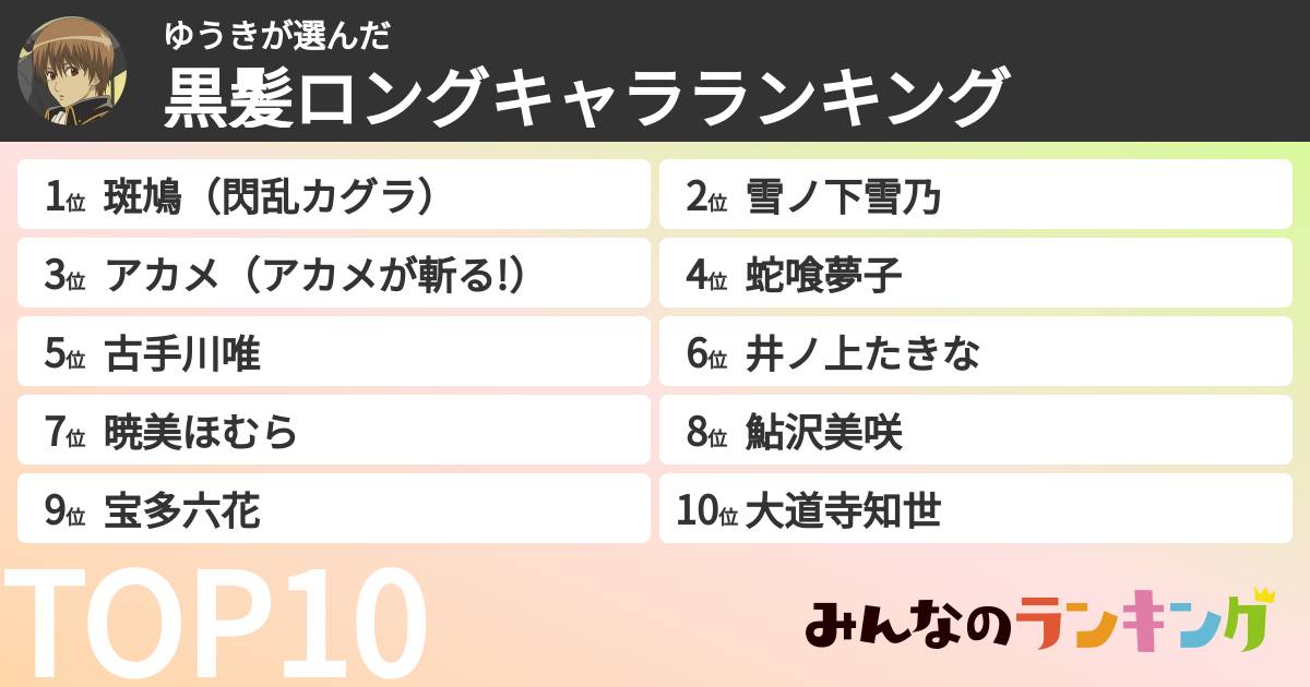 ゆうきさんの「黒髪ロングキャラランキング」