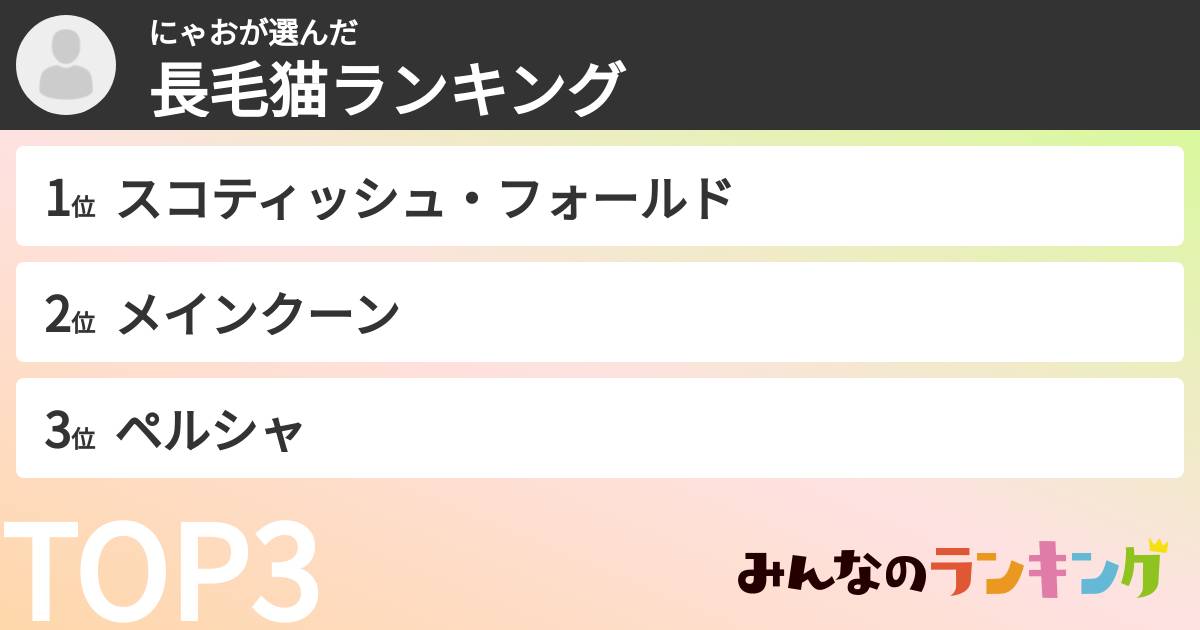 にゃおさんの「長毛猫ランキング」