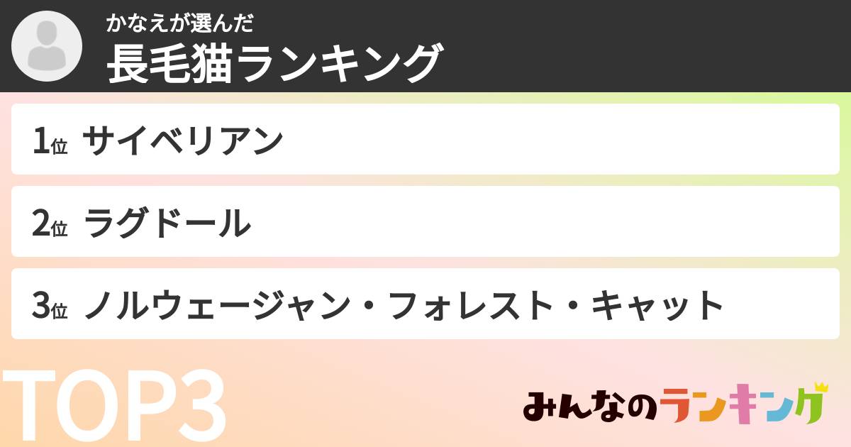 かなえさんの「長毛猫ランキング」
