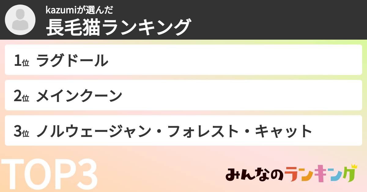 kazumiさんの「長毛猫ランキング」