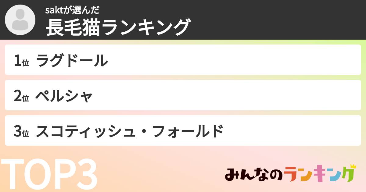 saktさんの「長毛猫ランキング」
