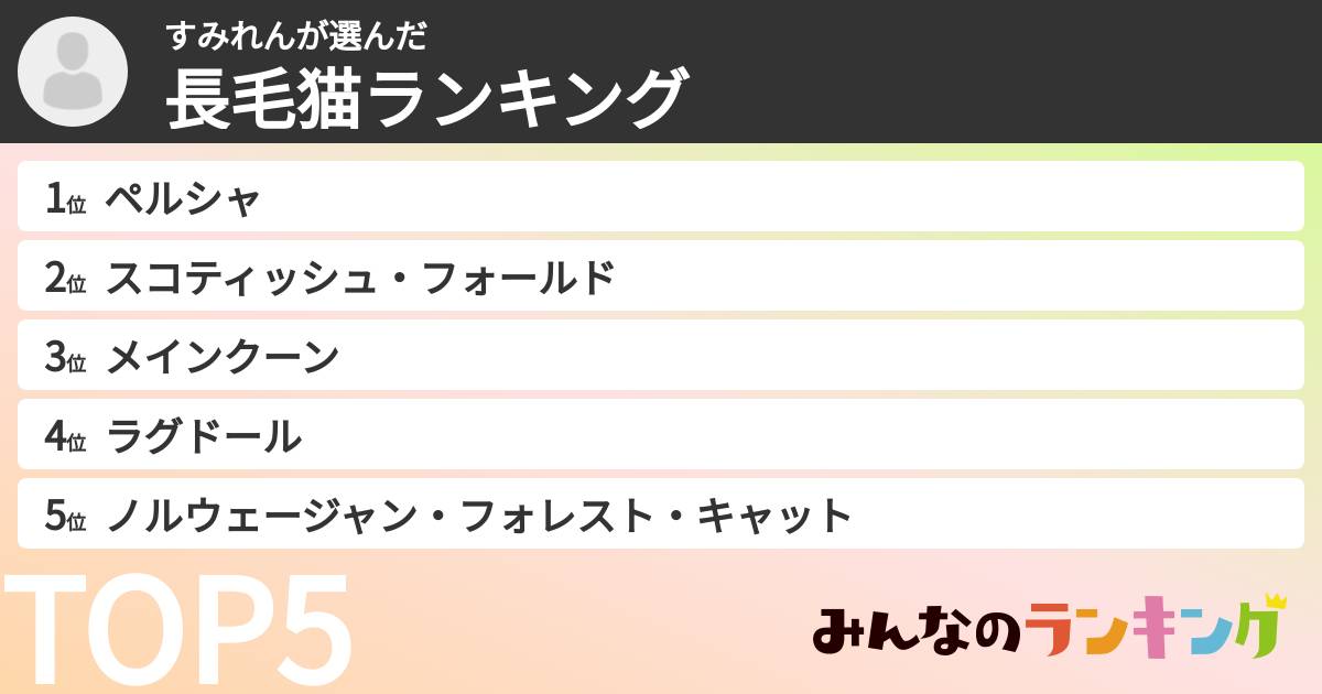 すみれんさんの「長毛猫ランキング」