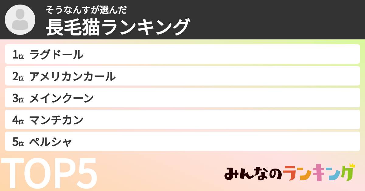 そうなんすさんの「長毛猫ランキング」