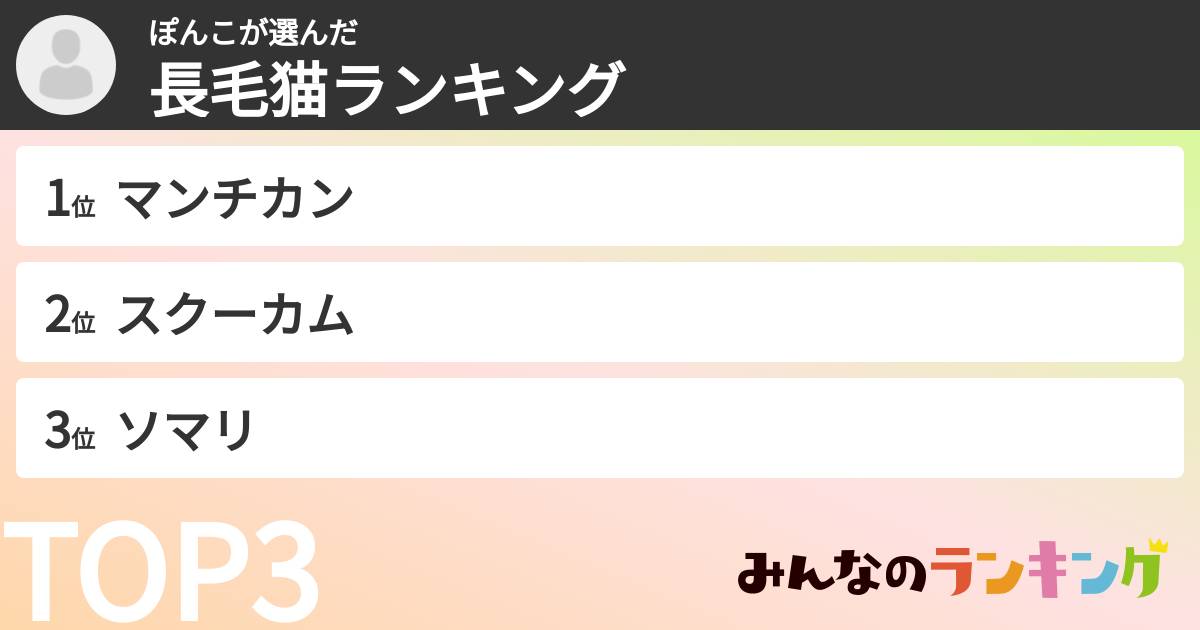 ぽんこさんの「長毛猫ランキング」