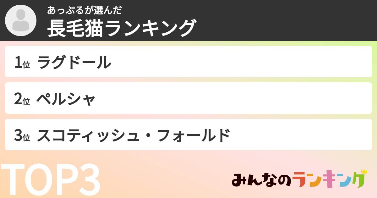 あっぷるさんの「長毛猫ランキング」