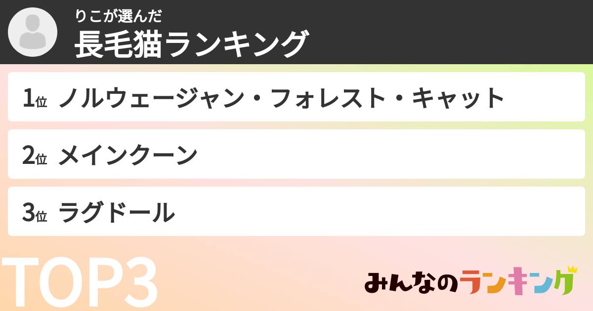 りこさんの「長毛猫ランキング」