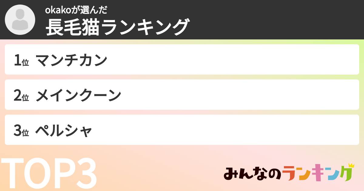 okakoさんの「長毛猫ランキング」