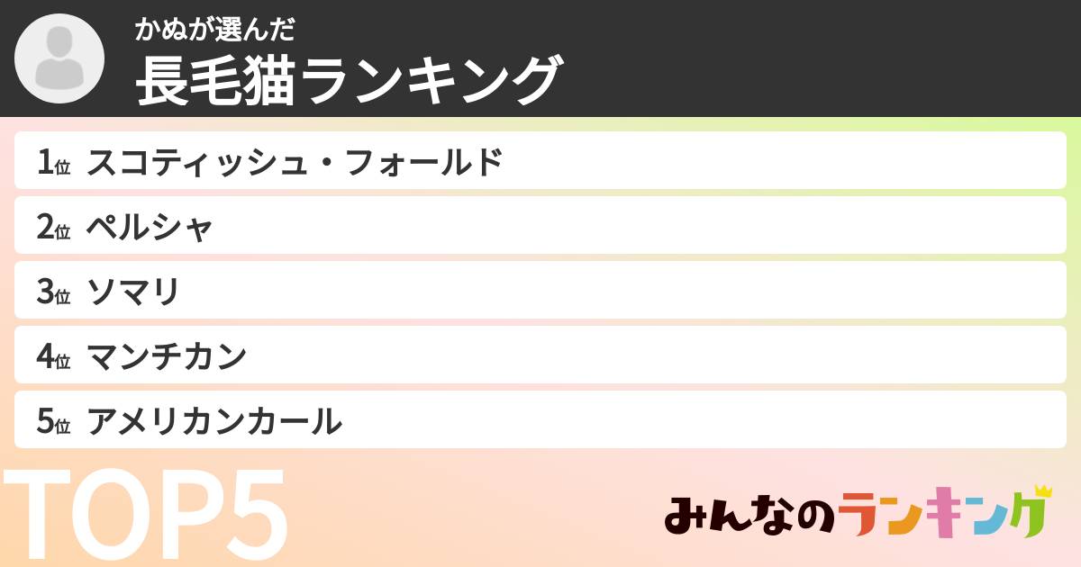かぬさんの「長毛猫ランキング」
