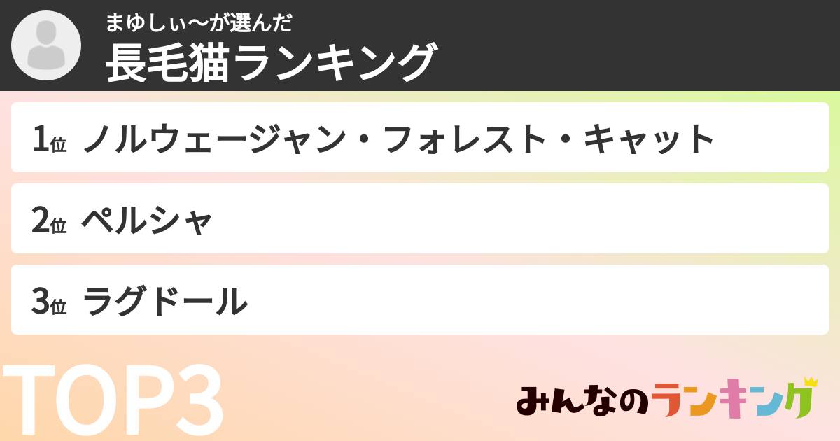 まゆしぃ~さんの「長毛猫ランキング」