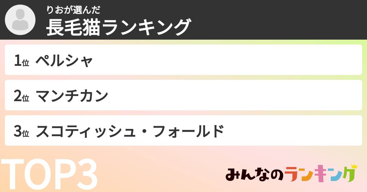 りおさんの「長毛猫ランキング」