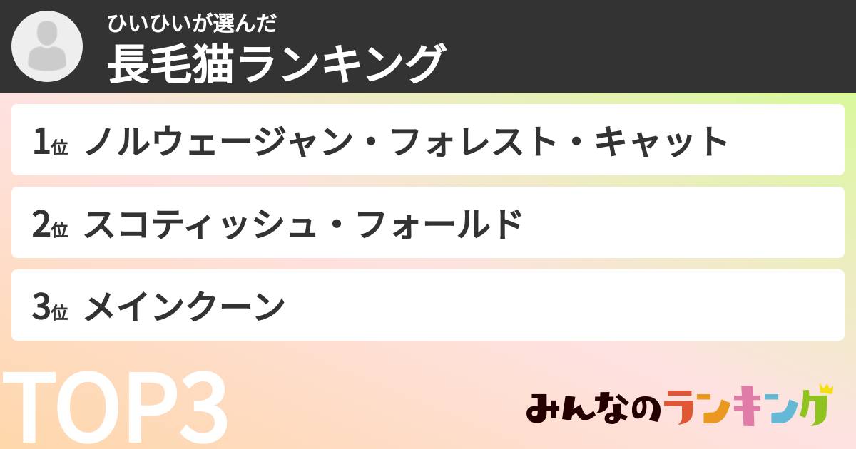 ひいひいさんの「長毛猫ランキング」