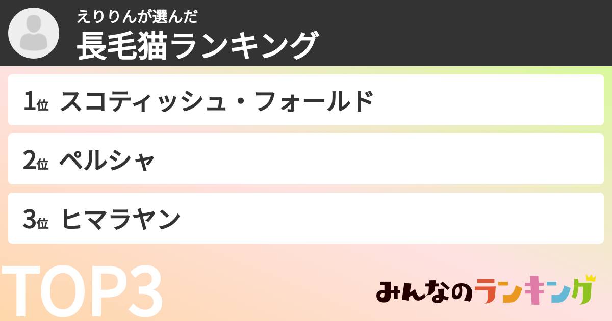 えりりんさんの「長毛猫ランキング」