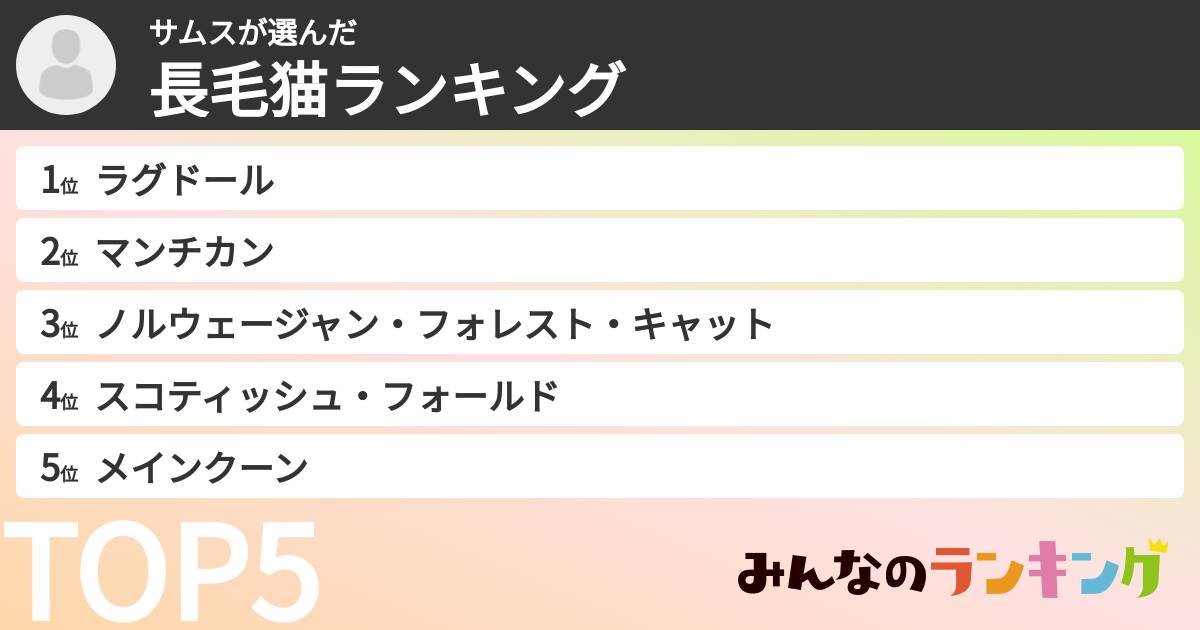 サムスさんの「長毛猫ランキング」