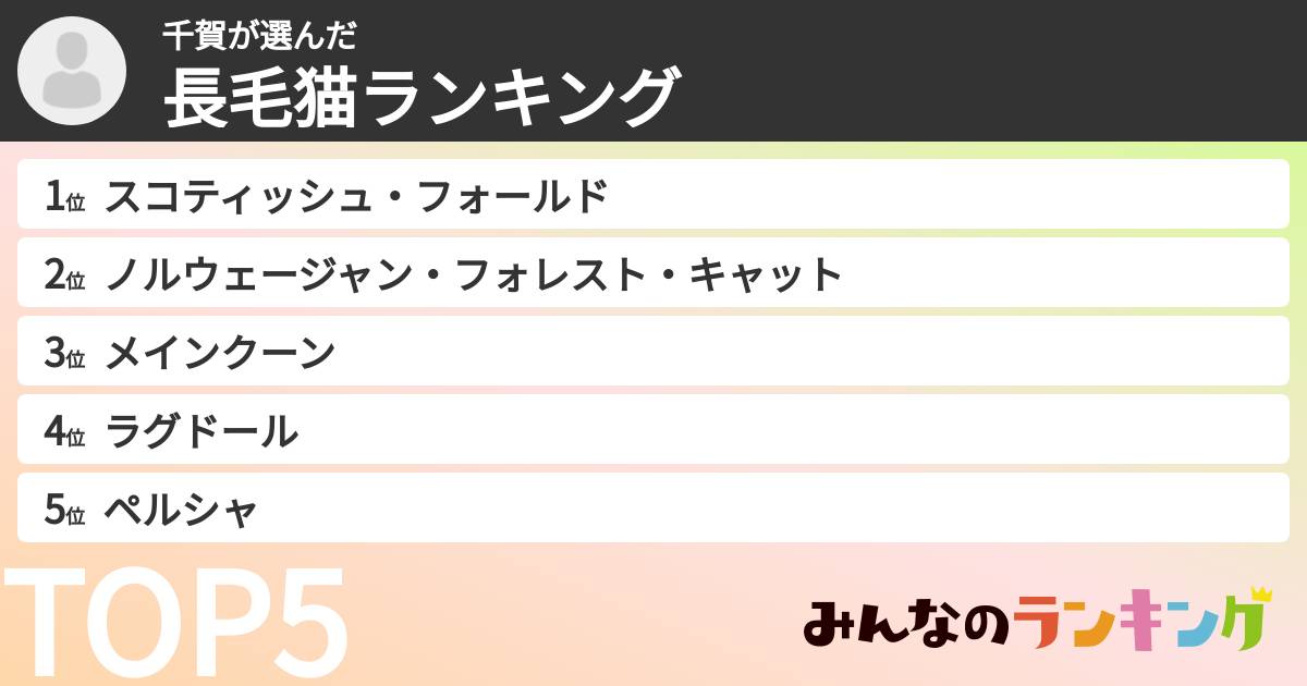 千賀さんの「長毛猫ランキング」