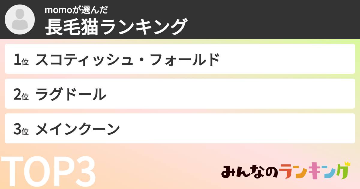 momoさんの「長毛猫ランキング」