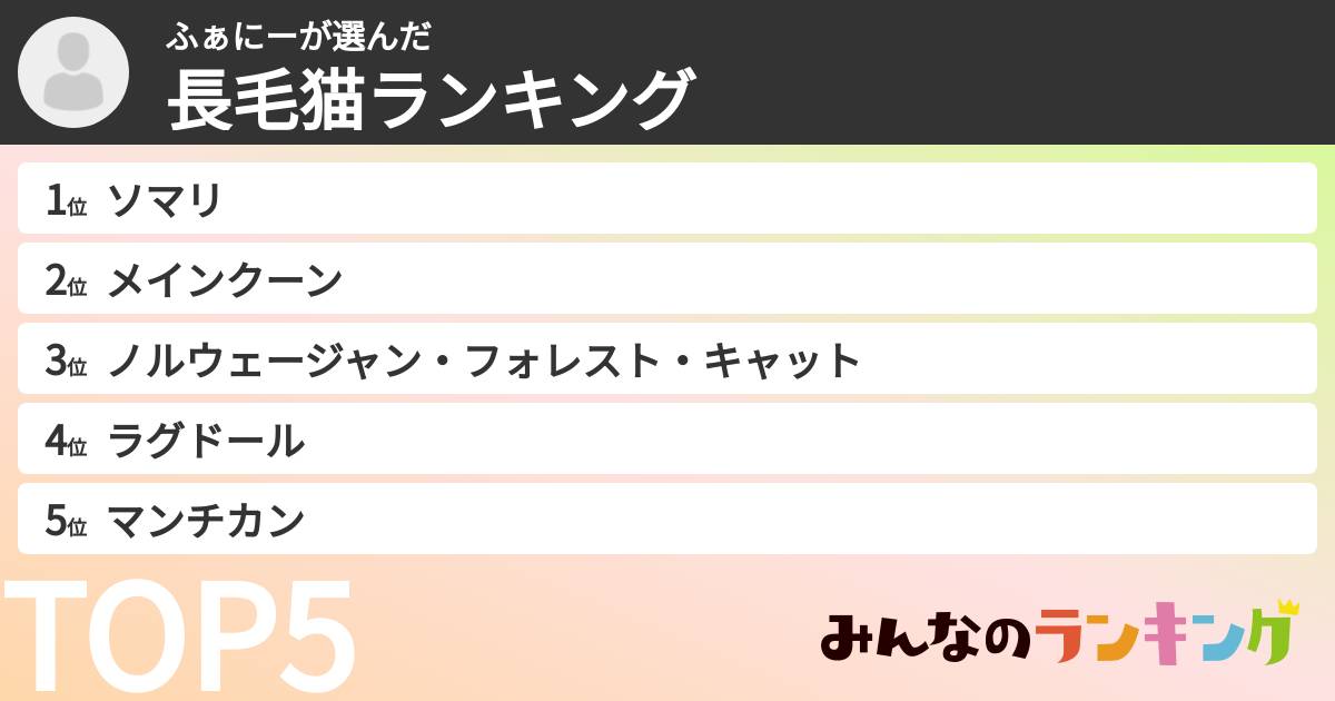 ふぁにーさんの「長毛猫ランキング」