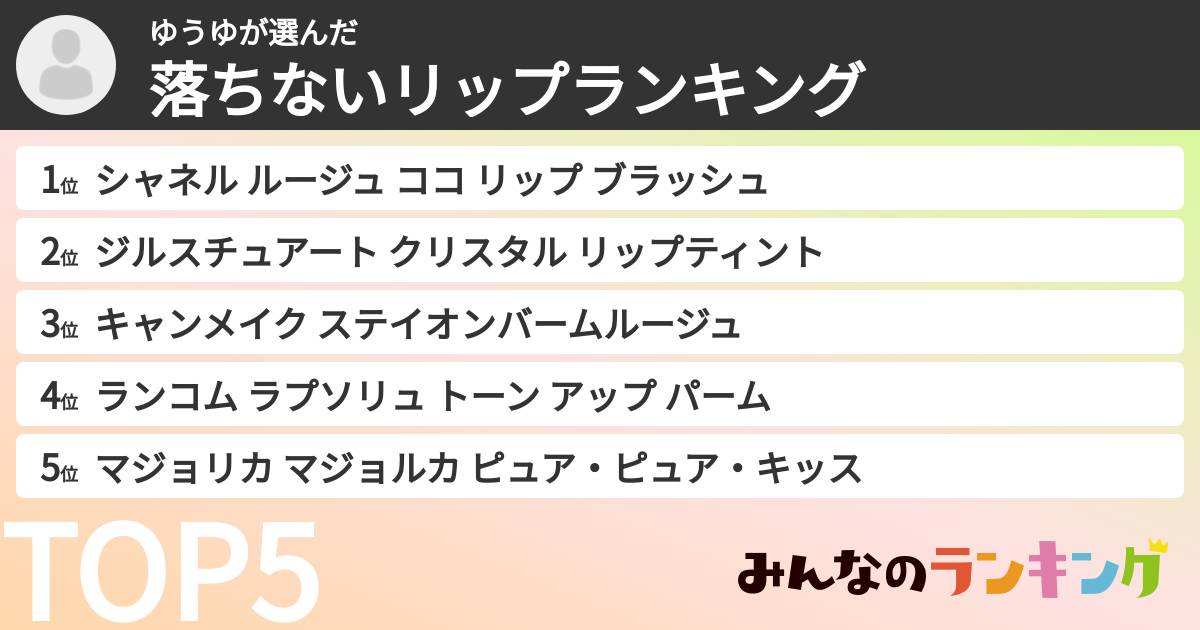 ゆうゆさんの「落ちないリップランキング」