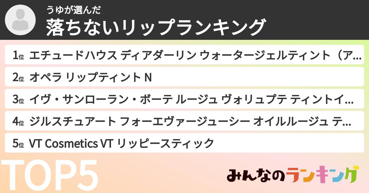うゆさんの「落ちないリップランキング」