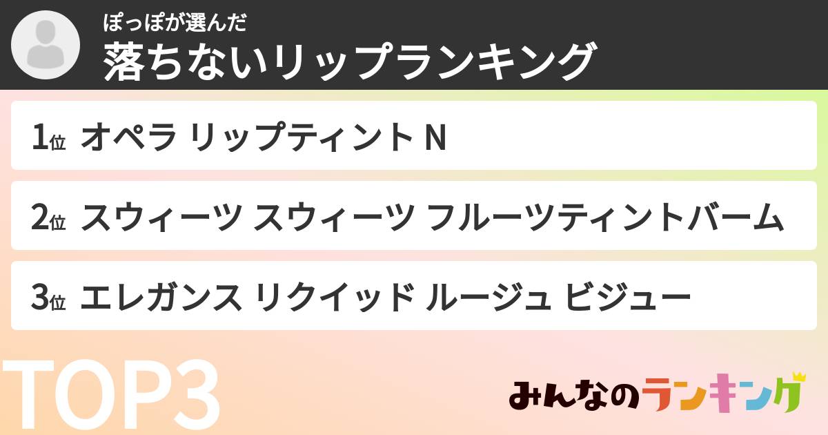 ぽっぽさんの「落ちないリップランキング」