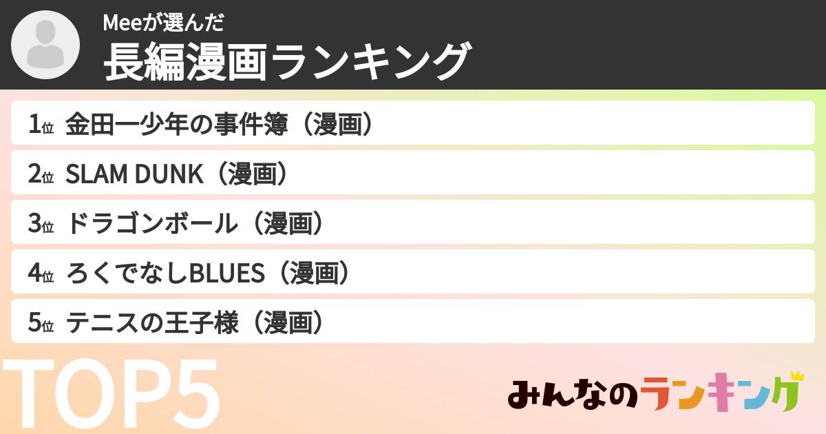 Meeさんの「長編漫画ランキング」