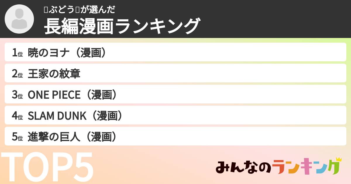 🍇ぶどう🍇さんの「長編漫画ランキング」